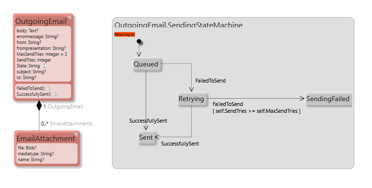 EmailQueueClassDiagram.png