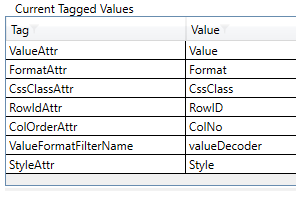 AllCellsListTaggedValues.png
