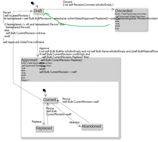 Statemachines -2.png