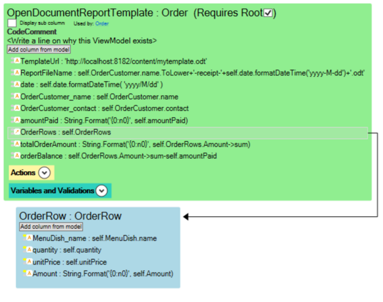 ViewModel Template for Printing out Model-Driven data to OpenDocument reports