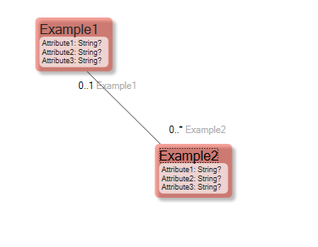 01 - VM constraints.png