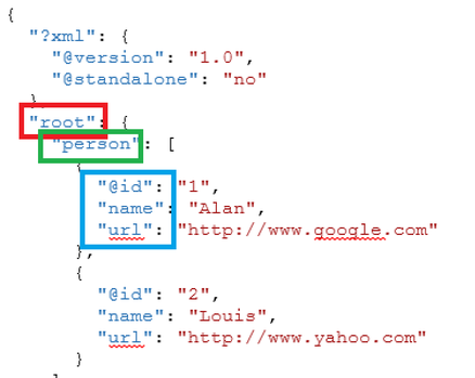 Import xml and JSon with MDriven 06.png